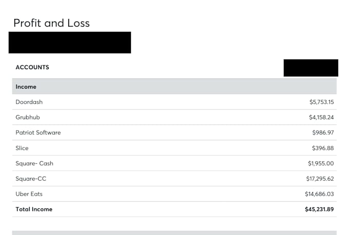 do accounting and bookkeeping in zoho, wave